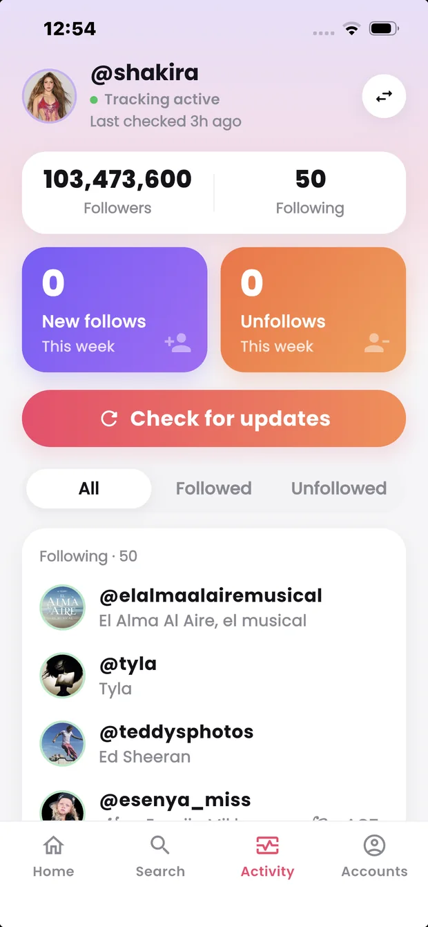 Busit activity screen showing follower and following counts for a tracked profile with new follows and unfollows for the week