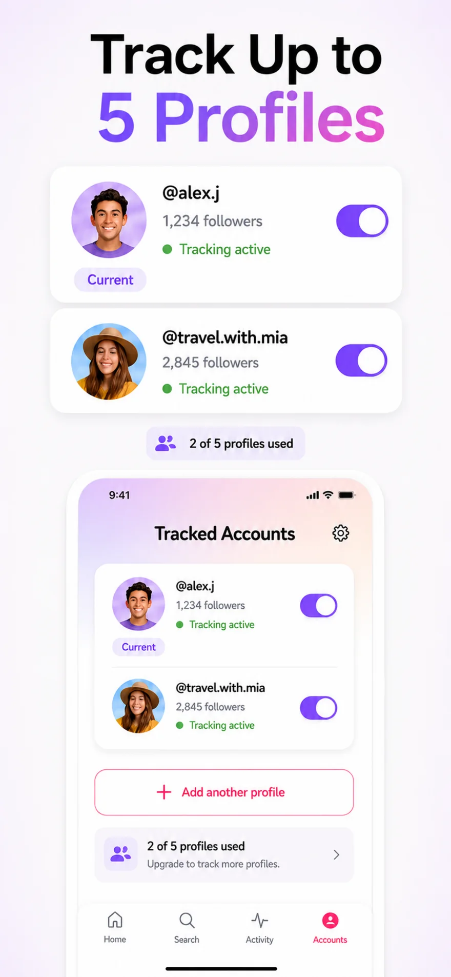 Busit tracked accounts screen showing two tracked profiles with tracking toggles and a two of five profiles used indicator